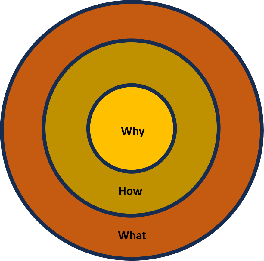 laboix image